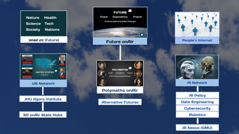 About onAir Networks 1